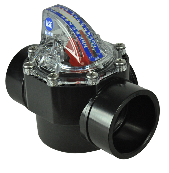 FlowVis Flow Meters