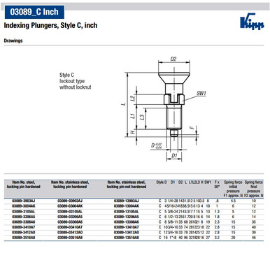 Kipp 3/4"-10 Indexing Plunger with Pull Knob, Stainless Steel, Locking Pin Hardened - Style C (Qty. 1), K0338.03410A7