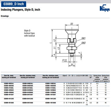 Kipp 1"-8 Indexing Plunger with Pull Knob, Steel, Locking Pin Hardened - Style D (Qty. 1), K0338.4516A8