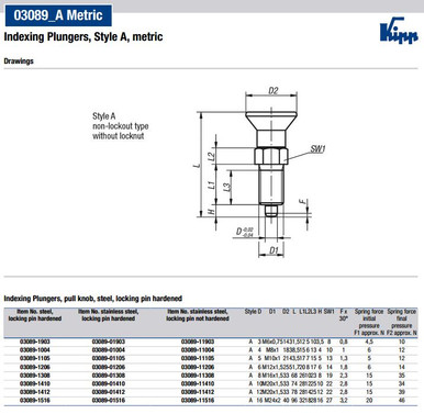 Kipp M24x2 Indexing Plunger with Pull Knob, Stainless Steel, Locking Pin Not Hardened - Style A (Qty. 1), K0338.11516