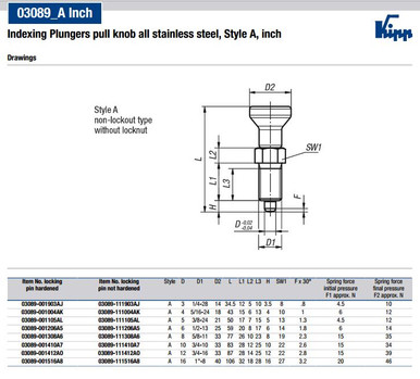 Kipp 1/2"-13 Indexing Plunger with Pull Knob, All Stainless Steel, Locking Pin Hardened - Style A (Qty. 1), K0632.001206A5