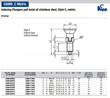 Kipp M6x0.75 Indexing Plunger with Pull Knob, All Stainless Steel, Locking Pin Not Hardened - Style C (Qty. 1), K0632.113903