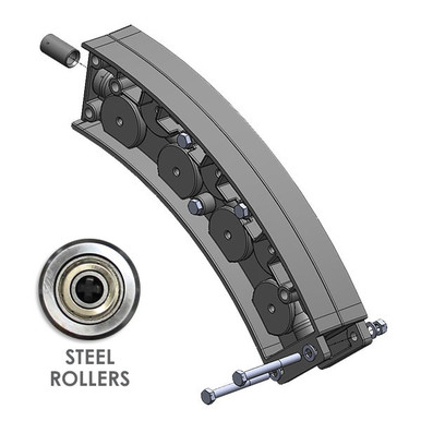 Wire Guide Module With Steel Wheels WGM-1-S